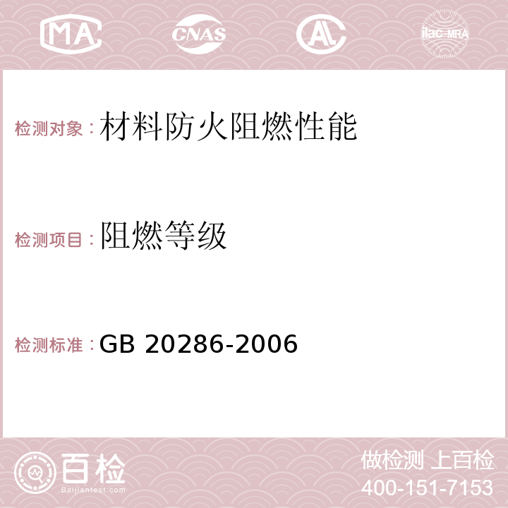 阻燃等级 GB 20286-2006 公共场所阻燃制品及组件燃烧性能要求和标识