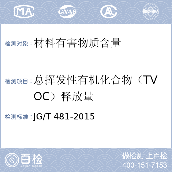 总挥发性有机化合物（TVOC）释放量 低挥发性有机化合物（VOC）水性内墙涂覆材料JG/T 481-2015