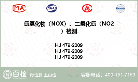 氮氧化物（NOX）、二氧化氮（N