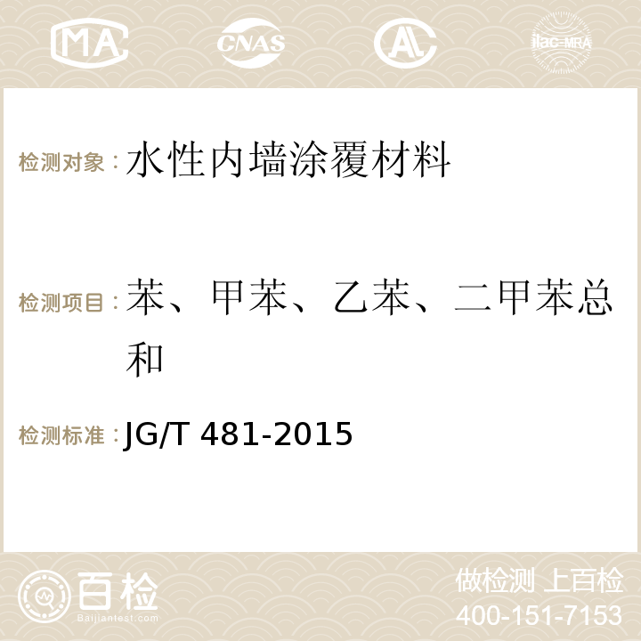 苯、甲苯、乙苯、二甲苯总和 低挥发性有机化合物（VOC）水性内墙涂覆材料JG/T 481-2015