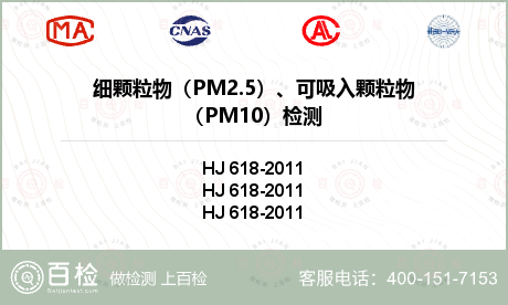 细颗粒物（PM2.5）、可吸入颗
