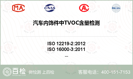 汽车内饰件中TVOC含量检测