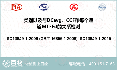 类别以及与DCavg、CCF和每个通道MTFFd的关系检测