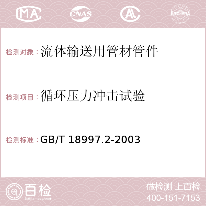 循环压力冲击试验 铝塑复合压力管 第2部分：铝管对接焊式铝塑管GB/T 18997.2-2003