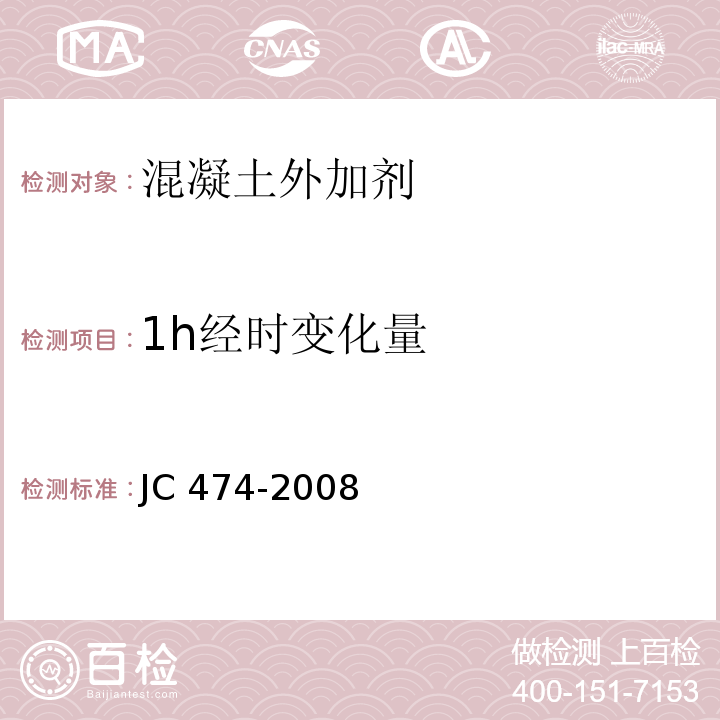 1h经时变化量 JC/T 474-2008 【强改推】砂浆、混凝土防水剂