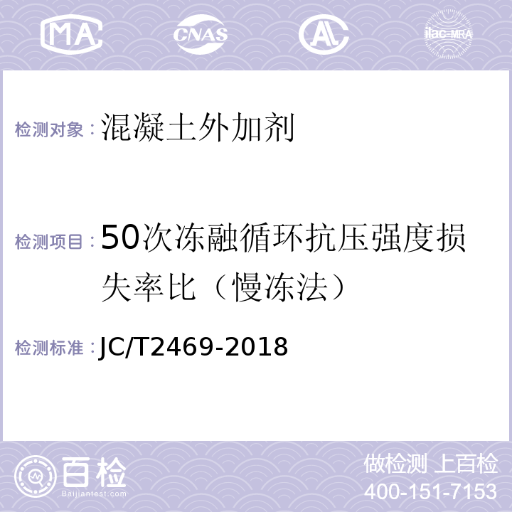 50次冻融循环抗压强度损失率比（慢冻法） JC/T 2469-2018 混凝土减胶剂