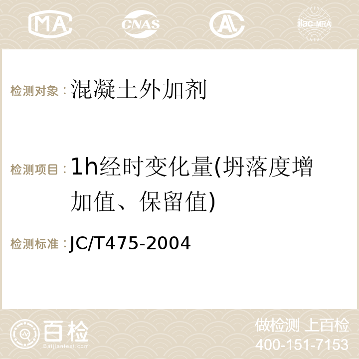 1h经时变化量(坍落度增加值、保留值) 混凝土防冻剂 JC/T475-2004