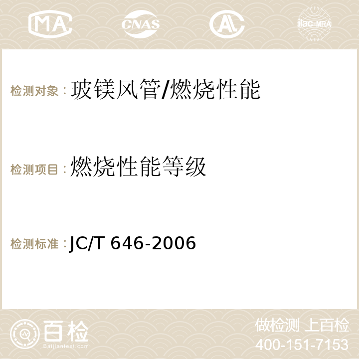 燃烧性能等级 JC/T 646-2006 玻镁风管