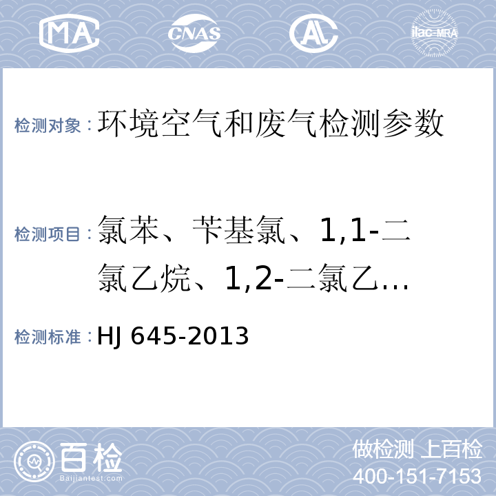 氯苯、苄基氯、1,1-二氯乙烷、1,2-二氯乙烷、反式-1,2-二氯乙烯、顺式-1,2-二氯乙烯、1,2-二氯丙烷、1,2-二氯苯、1,3-二氯苯、1,4-二氯苯、1,1,1-三氯乙烷、1,1,2-三氯乙烷、三氯乙烯、三氯甲烷、三溴甲烷、1-溴-2-氯乙烷、1,2,3-三氯丙烷、1,1,2,2-四氯乙烷、四氯乙烯、四氯化碳、六氯乙烷 环境空气 挥发性卤代烃的测定 活性炭吸附-二硫化碳解吸-气相色谱法 HJ 645-2013