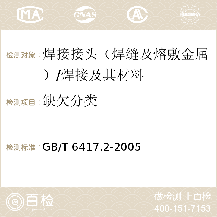 缺欠分类 金属压力焊接头缺欠分类及说明 /GB/T 6417.2-2005