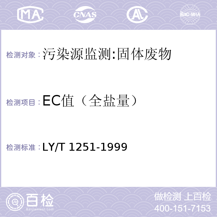 EC值（全盐量） 森林土壤水溶性盐分分析