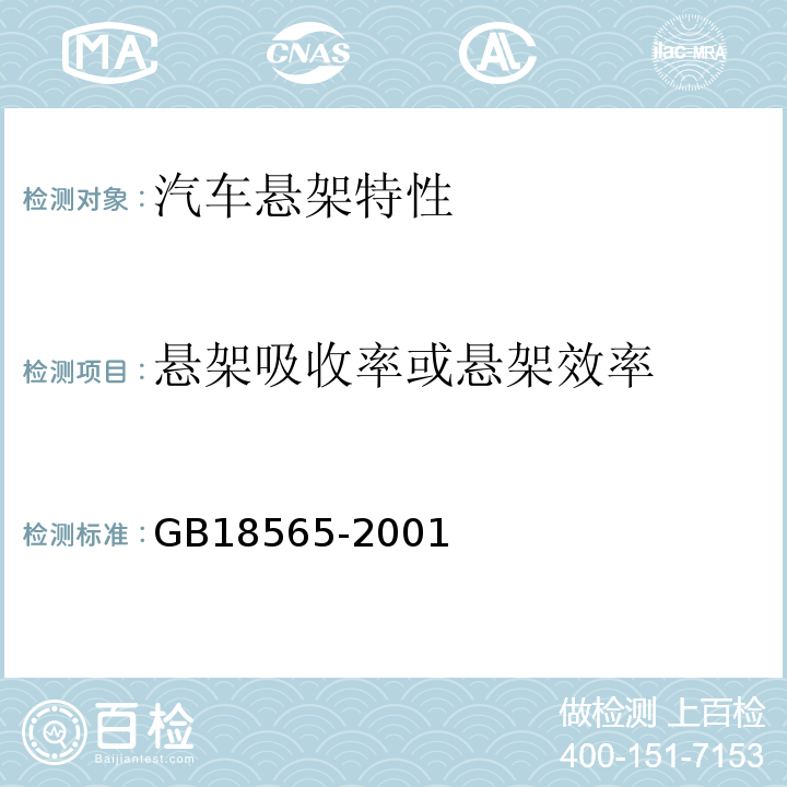 悬架吸收率或悬架效率 GB 18565-2001 营运车辆综合性能要求和检验方法