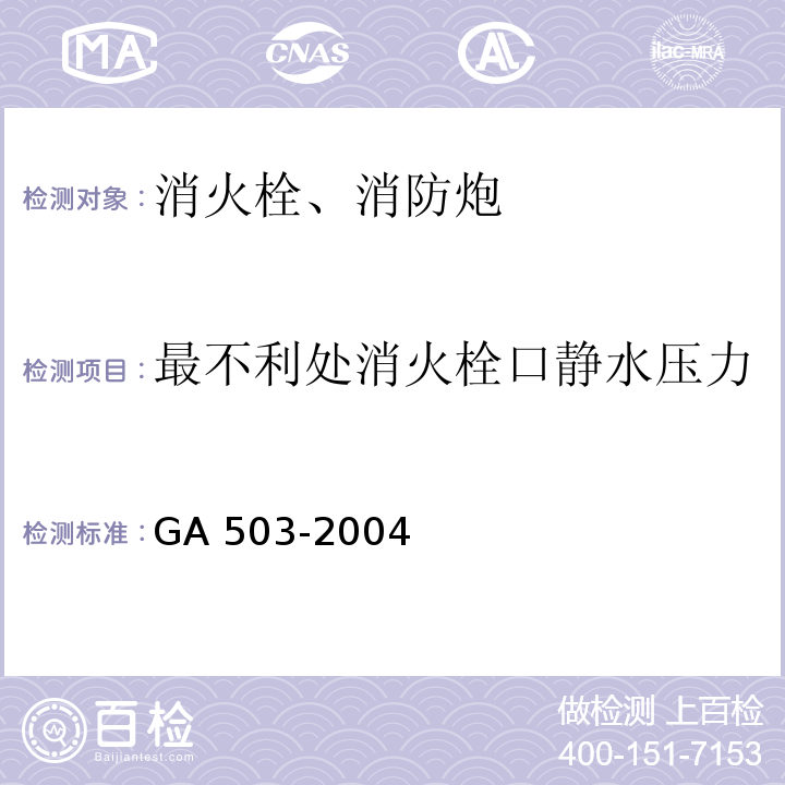 最不利处消火栓口静水压力 建筑消防设施检测技术规程GA 503-2004（5.5.5.1.1）