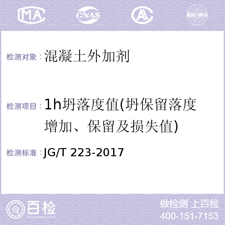 1h坍落度值(坍保留落度增加、保留及损失值) 聚羧酸系高性能减水剂 JG/T 223-2017