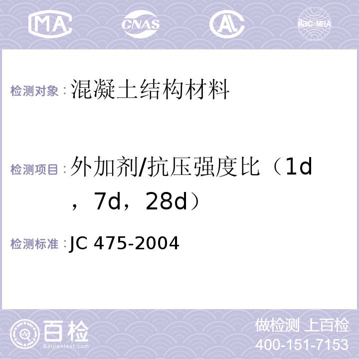 外加剂/抗压强度比（1d，7d，28d） JC/T 475-2004 【强改推】混凝土防冻剂