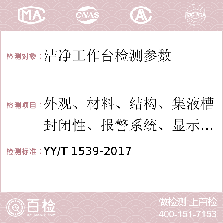 外观、材料、结构、集液槽封闭性、报警系统、显示风速 医用洁净工作台 YY/T 1539-2017