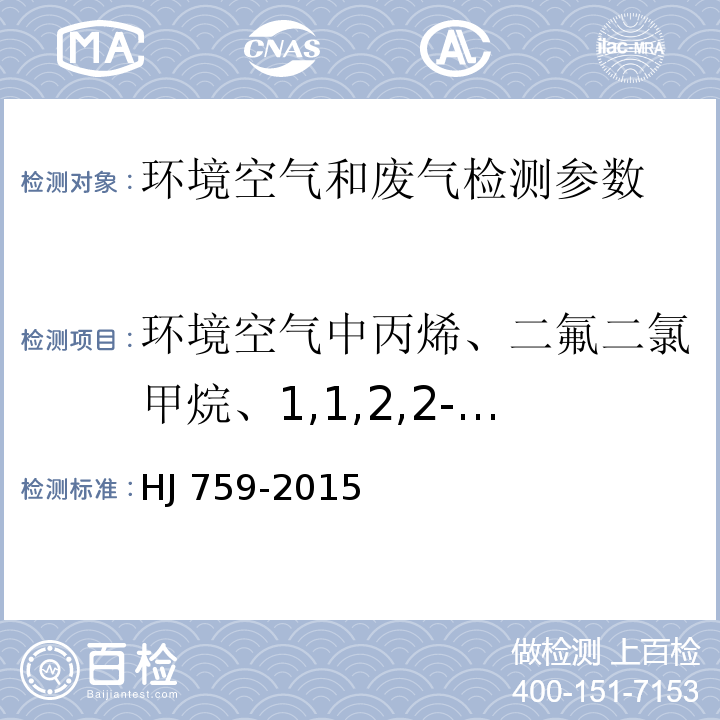 环境空气中丙烯、二氟二氯甲烷、1,1,2,2-四氟-1,2-二氯乙烷 、一氯甲烷 、氯乙烯、丁二烯、甲硫醇、一溴甲烷 、氯乙烷、一氟三氯甲烷、丙烯醛、1,2,2-三氟-1,1,2-三氯乙烷 、1,1-二氯乙烯、丙酮、甲硫醚 、异丙醇、二硫化碳、二氯甲烷 、顺 1,2-二氯乙烯 、2-甲氧基-甲基丙烷、正己烷、亚乙基二氯（1,1-二氯乙烷） 、乙酸乙烯酯、2-丁酮、反 1,2-二氯乙烯 、乙酸乙酯、四氢呋喃 、氯仿、1,1,1-三氯乙烷、环己烷、四氯化碳、苯 、1,2-二氯乙烷、正庚烷、三氯乙烯、1,2-二氯丙烷、甲基丙烯酸甲酯 、1,4-二恶烷 、一溴二氯甲烷、顺式-1,3-二氯-1-丙烯、二甲二硫醚、4-甲基-2-戊酮、甲苯 、反式-1,3-二氯-1-丙烯、1,1,2-三氯乙烷、四氯乙烯、2-己酮、二溴一氯甲烷、1,2-二溴乙烷、氯苯、乙苯、间/对二甲苯、邻二甲苯、苯乙烯、三溴甲烷、四氯乙烷、4-乙基甲苯、1,3,5-三甲苯、1,2,4-三甲苯、1,3-二氯苯、1,4-二氯苯 、氯代甲苯、1,2-二氯苯、1,2,4-三氯苯 、1,1,2,3,4,4-六氯-1,3-丁二烯、萘 环境空气 挥发性有机物的测定 罐采样/气相色谱-质谱法 HJ 759-2015