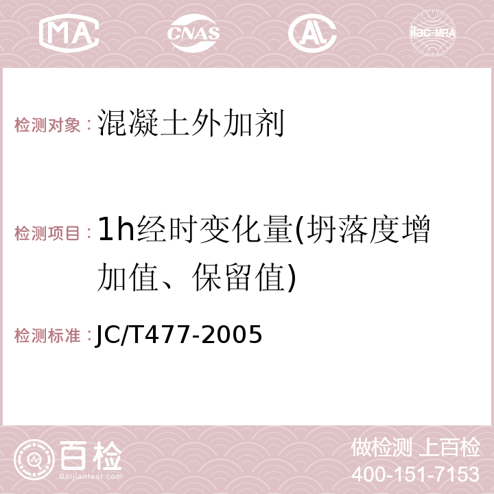 1h经时变化量(坍落度增加值、保留值) 喷射混凝土用速凝剂 JC/T477-2005