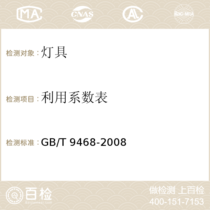 利用系数表 GB/T 9468-2008 灯具分布光度测量的一般要求