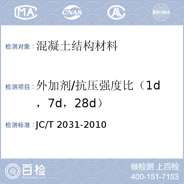 外加剂/抗压强度比（1d，7d，28d） JC/T 2031-2010 水泥砂浆防冻剂