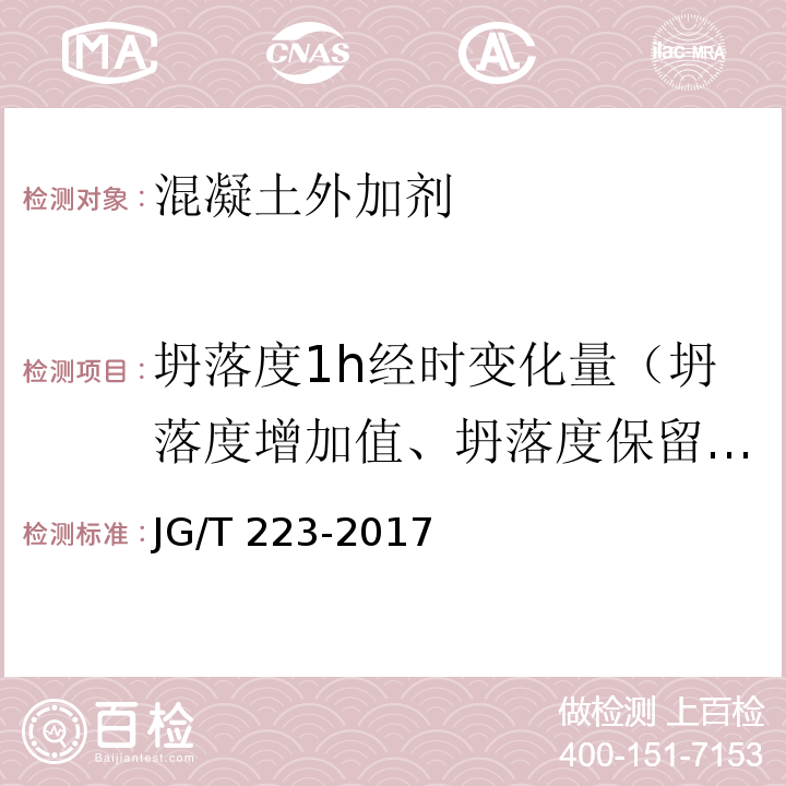 坍落度1h經時變化量（坍落度增加值、坍落度保留值） 聚羧酸系高性能減水劑 JG/T 223-2017