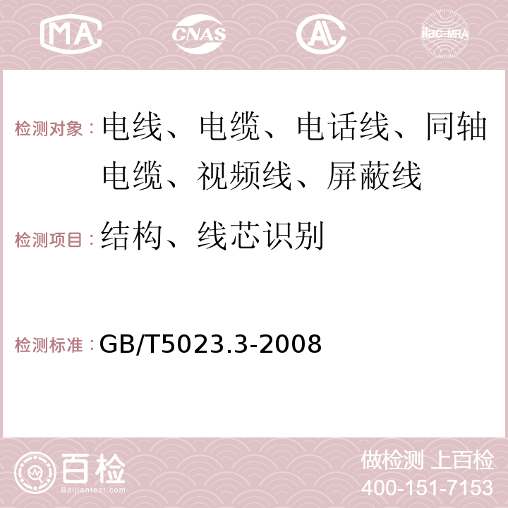 结构、线芯识别 额定电压450/750V及以下聚氯乙烯绝缘电缆 第3部分：固定布线用无护套电缆 GB/T5023.3-2008