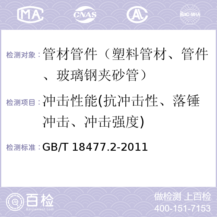 冲击性能(抗冲击性、落锤冲击、冲击强度) 埋地排水用硬聚氯乙烯(PVC-U)结构壁管道系统 第2部分:加筋管材 GB/T 18477.2-2011