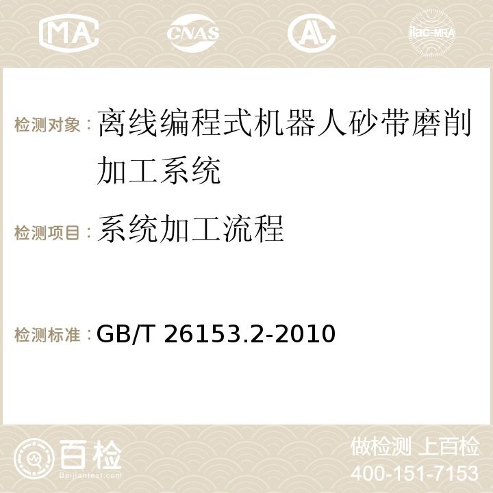 系统加工流程 离线编程式机器人柔性加工系统 第2部分:砂带磨削加工系统GB/T 26153.2-2010