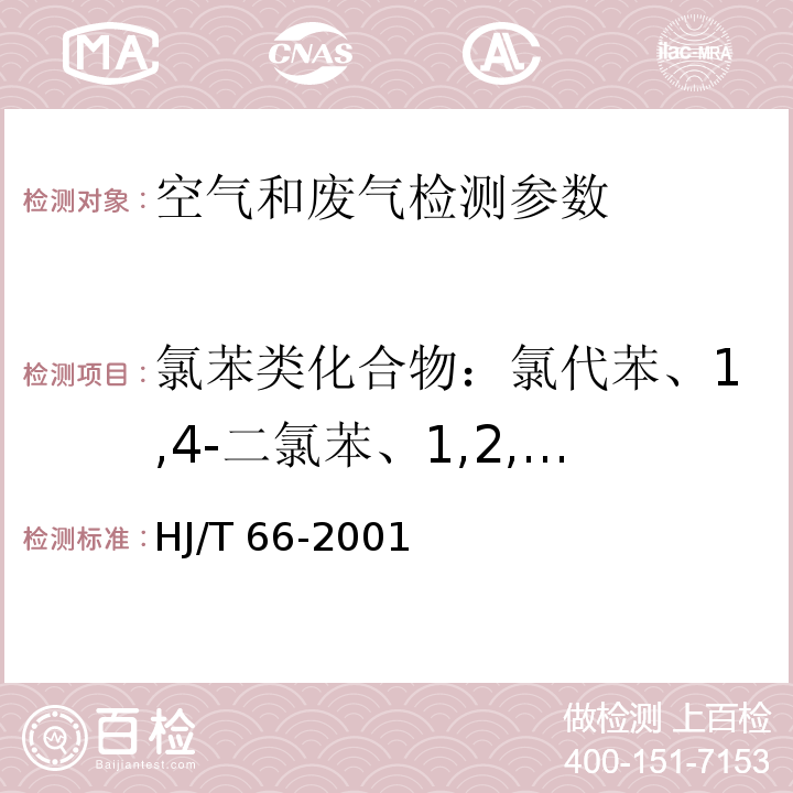 氯苯类化合物：氯代苯、1,4-二氯苯、1,2,4-三氯苯 大气固定污染源 氯苯类化合物的测定 气相色谱法 HJ/T 66-2001