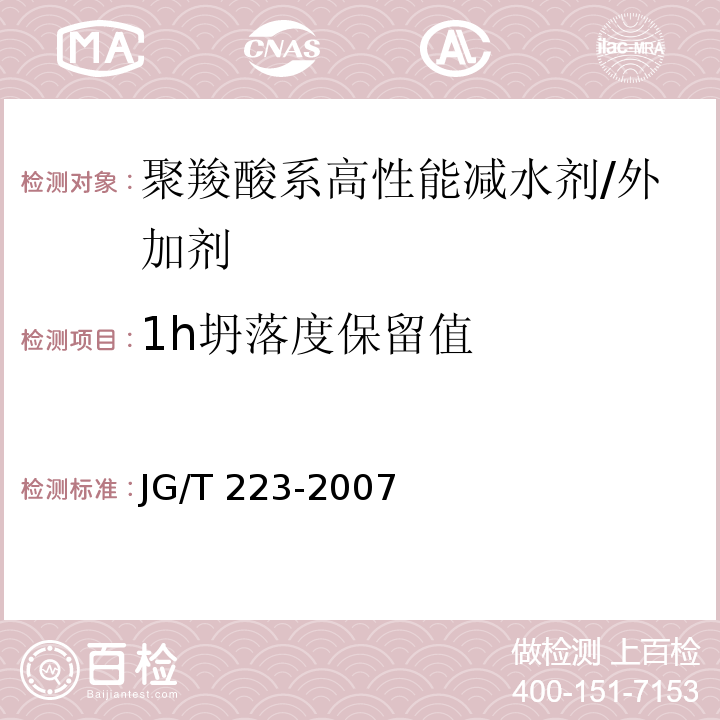 1h坍落度保留值 聚羧酸系高性能减水剂 (6.2.5.4)/JG/T 223-2007