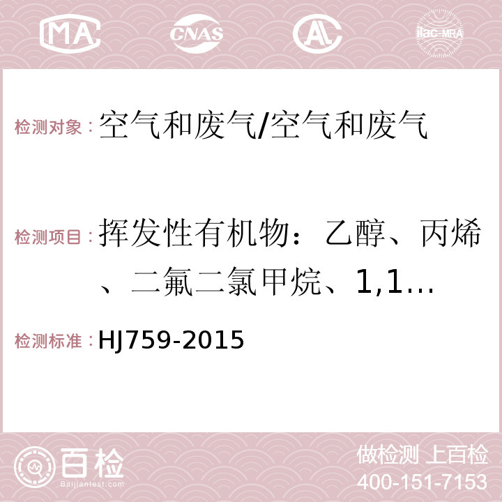 挥发性有机物：乙醇、丙烯、二氟二氯甲烷、1,1,2,2-四氟-1,2-二氯乙烷、一氯甲烷、氯乙烯、丁二烯、一溴甲烷、氯乙烷、一氟三氯甲烷、丙烯醛、1,2,2-三氟-1,1,2-三氯乙烷、1,1-二氯乙烯、丙酮、异丙醇、二硫化碳、二氯甲烷、顺-1,2-二氯乙烯、2-甲氧基-甲基丙烷、正己烷、1,1-二氯乙烷、乙酸乙烯酯、反-1,2-二氯乙烯、2-丁酮、乙酸乙酯、四氢呋喃、三氯甲烷)氯仿(、1,1,1-三氯乙烷、环己烷、四氯化碳、苯、1,2-二氯乙烷、正庚烷、三氯乙烯、1,2-二氯丙烷、甲基丙烯酸甲酯、1,4-二恶烷、一溴二氯甲烷、顺式-1,3-二氯-1-丙烯、4-甲基-2-戊酮、甲苯、反式-1,3-二氯-1-丙烯、1,1,2-三氯乙烷、四氯乙烯、2-己酮、二溴一氯甲烷、1,2-二溴乙烷、氯苯、乙苯、间二甲苯、对二甲苯、邻二甲苯、苯乙烯、三溴甲烷)溴仿(、四氯乙烷、4-乙基甲苯、1,3,5-三甲苯、1,2,4-三甲苯、1,3-二氯苯、1,4-二氯苯、氯代甲苯)苄基氯(、1,2-二氯苯、1,2,4-三氯苯、1,1,2,3,4,4-六氯-1,3-丁二烯、萘 环境空气 挥发性有机物的测定 罐采样 气相色谱-质谱法/HJ759-2015