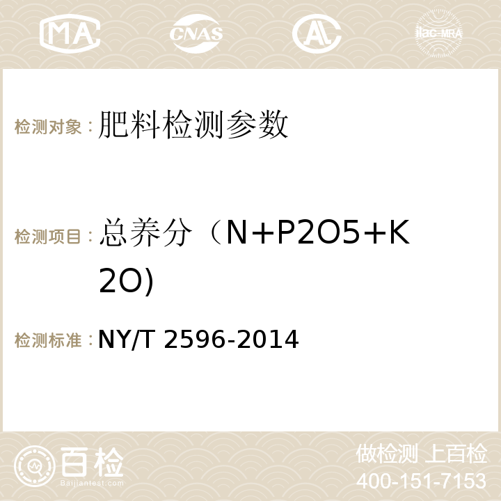 总养分（N+P2O5+K2O) NY/T 2596-2014 沼肥