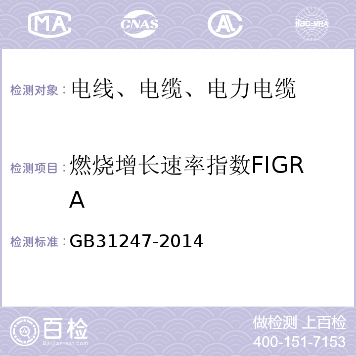 燃烧增长速率指数FIGRA GB 31247-2014 电缆及光缆燃烧性能分级