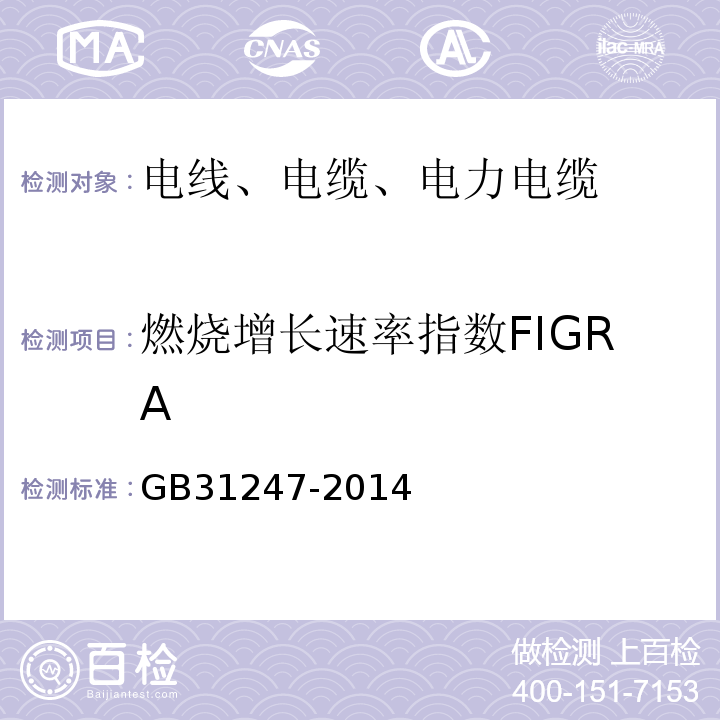 燃烧增长速率指数FIGRA 电缆及光缆燃烧性能分级 GB31247-2014