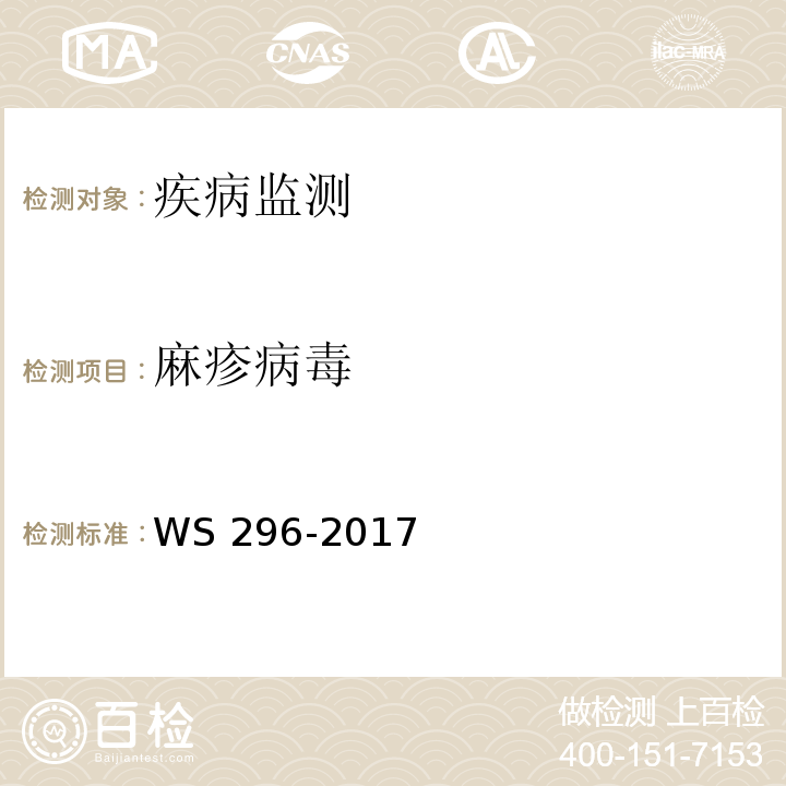 麻疹病毒 麻疹诊断 WS 296-2017 附录B