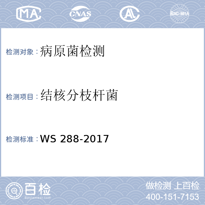 结核分枝
杆菌 肺结核诊断标准WS 288-2017附录B（B.2）