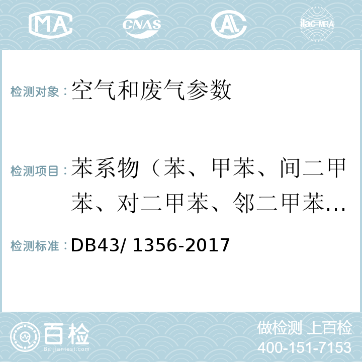 苯系物（苯、甲苯、间二甲苯、对二甲苯、邻二甲苯、乙苯、异丙苯、苯乙烯、1,2,3-三甲苯、1,2, 4-三甲苯、1,3,5-三甲苯) 表面涂装（汽车制造及维修）挥发性有机物、镍排放标准 DB43/ 1356-2017 附录D