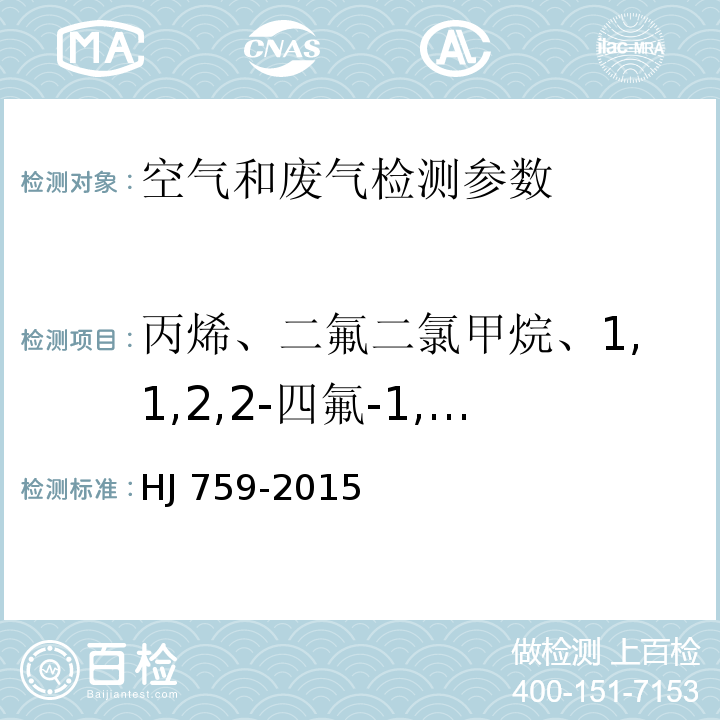 丙烯、二氟二氯甲烷、1,1,2,2-四氟-1,2-二氯乙烷、一氯甲烷、氯乙烯、丁二烯、甲硫醇、一溴甲烷、氯乙烷、一氟三氯甲烷、丙烯醛、1,2,2-三氟-1,1,2-三氯乙烷、1,1-二氯乙烯、丙酮、甲硫醚、异丙醇、二硫化碳、二氯甲烷、顺1,2-二氯乙烯、2-甲氧基-甲基丙烷、正己烷、亚乙基二氯（1,1-二氯乙烷）、乙酸乙烯酯、2-丁酮、反1,2-二氯乙烯、乙酸乙酯、四氢呋喃、氯仿、1,1,1-三氯乙烷、环己烷、四氯化碳、苯、1,2-二氯乙烷、正庚烷、三氯乙烯、1,2-二氯丙烷、甲基丙烯酸甲脂、1,4-二恶烷、一溴二氯甲烷、顺式-1,3-二氯-1-丙烯、二甲二硫醚、4-甲基-2-戊酮、甲苯、反式-1,3-二氯-1-丙烯、1,1,2-三氯乙烷、四氯乙烯、2-己酮、二溴一氯甲烷、1,2-二溴乙烷、氯苯、乙苯、间/对二甲苯、邻二甲苯、苯乙烯、三溴甲烷、四氯乙烷、4-乙基甲苯、1,3,5-三甲苯、1,2,4-三甲苯、1,3-二氯苯、1,4-二氯苯、氯代甲苯、1,2-二氯苯、1,2,4-三氯苯、1,1,2,3,4,4-六氯-1,3-丁二烯、萘 环境空气 挥发性有机物的测定 罐采样/气相色谱-质谱法 HJ 759-2015