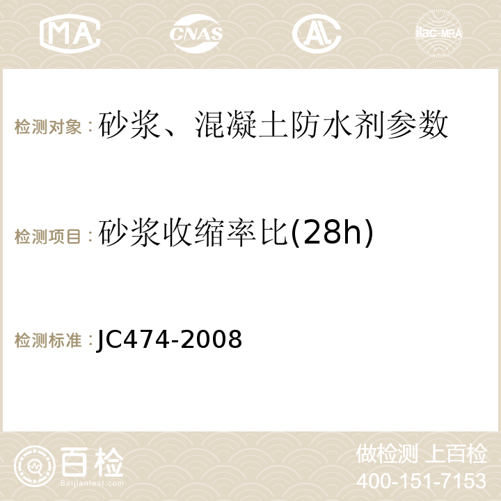 砂浆收缩率比(28h) JC474-2008 砂浆、混凝土防水剂