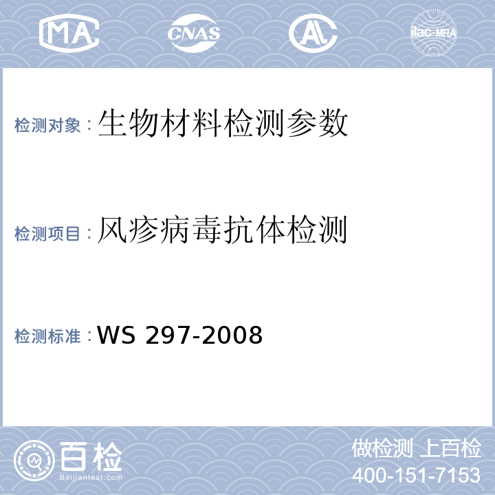 风疹病毒抗体检测 风疹诊断标准 WS 297-2008（附录B、C）