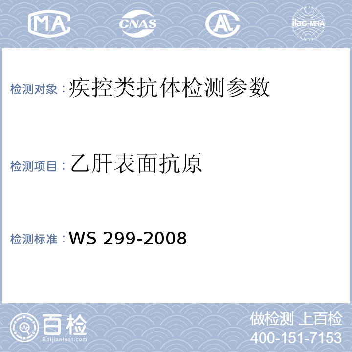 乙肝表面抗原 乙肝诊断标准 WS 299-2008(附录A)