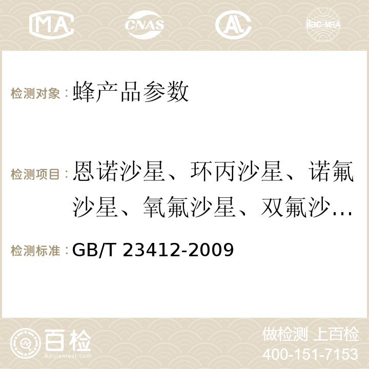 恩诺沙星、环丙沙星、诺氟沙星、氧氟沙星、双氟沙星、噁喹酸、氟甲喹、沙拉沙星、司帕沙星、丹氟沙星、氟罗沙星、马波沙星、依诺沙星、奥比沙星、吡哌酸、培氟沙星、洛美沙星、西诺沙星、萘啶酸 蜂蜜中19种喹诺酮类药物残留量的测定方法GB/T 23412-2009 液相色谱-质谱∕质谱法