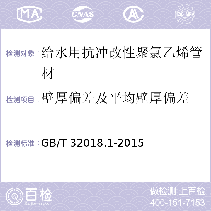 壁厚偏差及平均壁厚偏差 给水用抗冲改性聚氯乙烯（PVC-M）管道系统 第1部分：管材GB/T 32018.1-2015