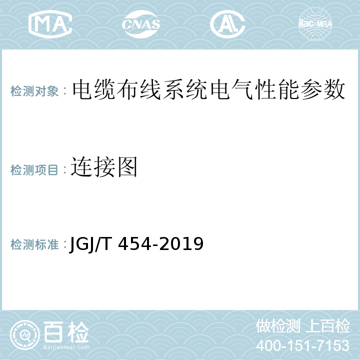 连接图 JGJ/T 454-2019 智能建筑工程质量检测标准(附条文说明)