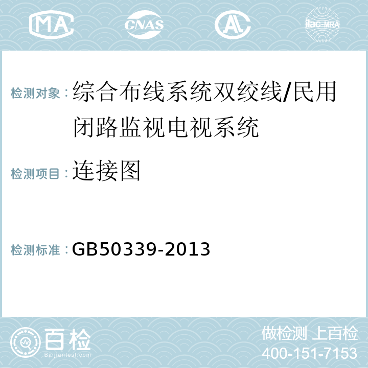 连接图 智能建筑工程质量验收规范 （8）/GB50339-2013