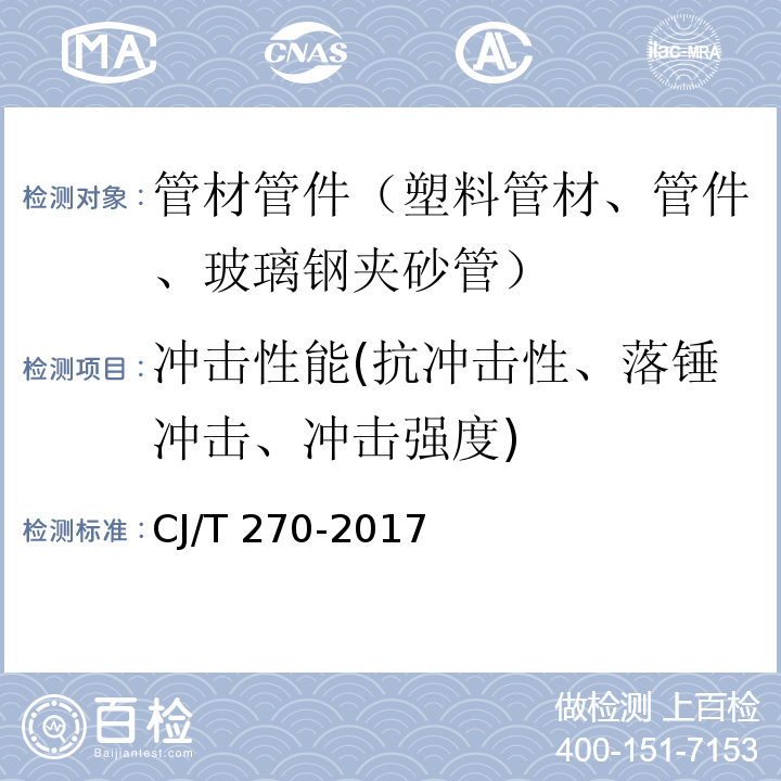 冲击性能(抗冲击性、落锤冲击、冲击强度) 聚乙烯塑钢缠绕排水管及连接件 CJ/T 270-2017