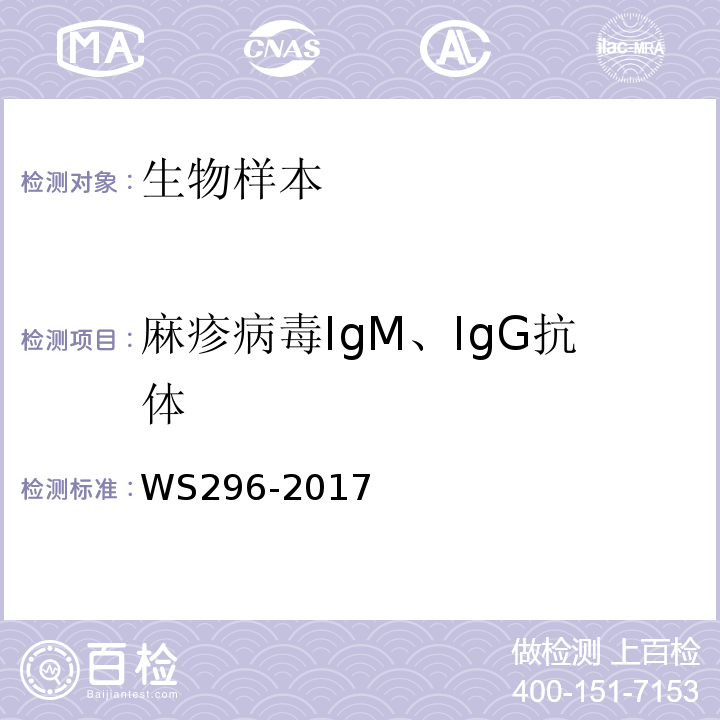 麻疹病毒IgM、IgG抗体 麻疹诊断 WS296-2017 附录A