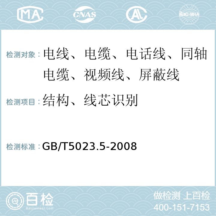 结构、线芯识别 额定电压450/750V及以下聚氯乙烯绝缘电缆 第5部分：软电缆（软线） GB/T5023.5-2008