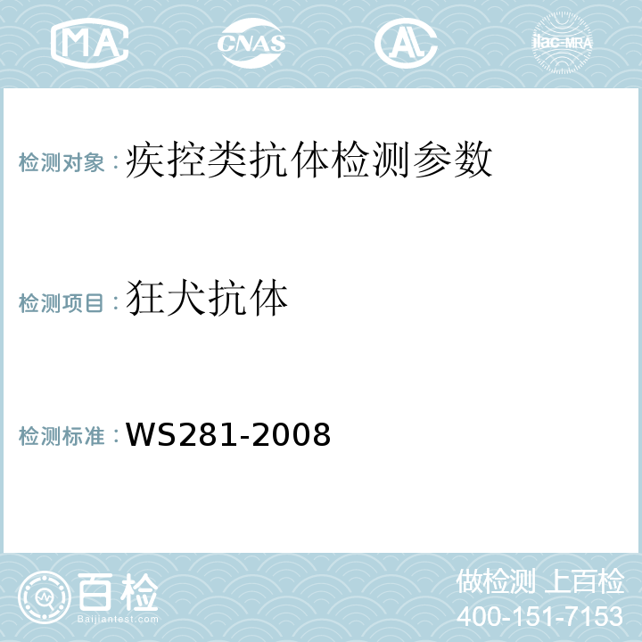 狂犬抗体 狂犬病诊断标准WS281-2008(附录B.2)