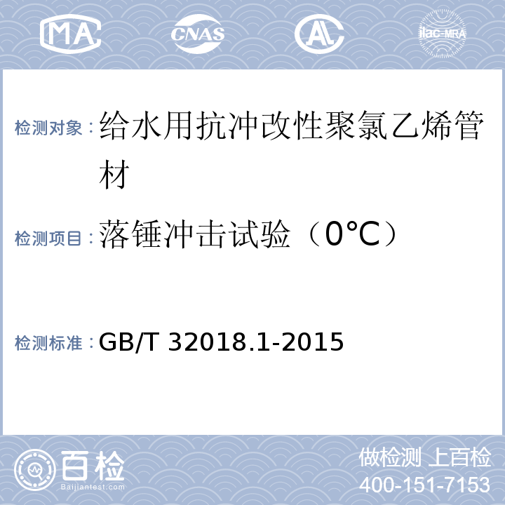 落锤冲击试验（0℃） 给水用抗冲改性聚氯乙烯（PVC-M）管道系统 第1部分：管材GB/T 32018.1-2015